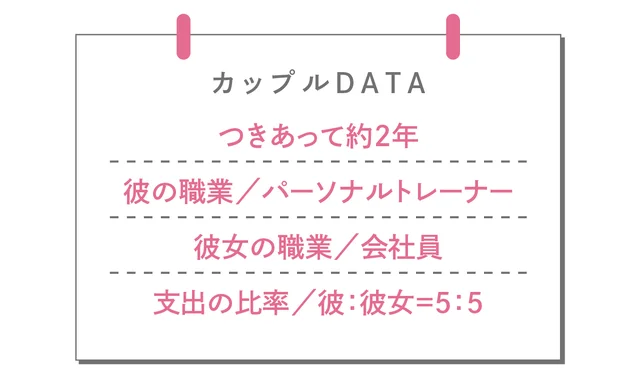 1組目のカップルデータ。つきあって約2年、パーソナルトレーナーの彼氏と会社員の彼女。支出の比率は彼5：彼女5