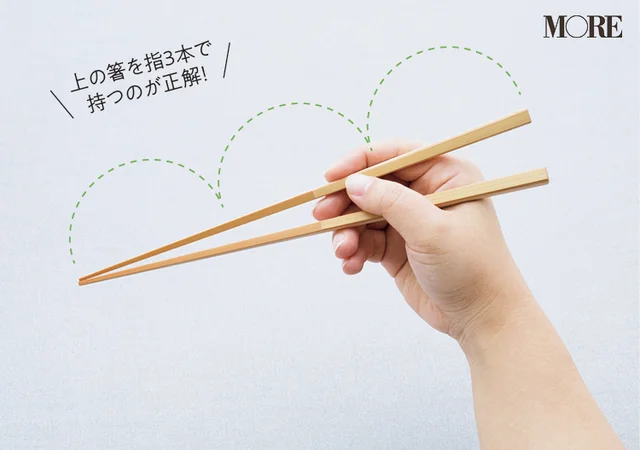 マナーブック冠婚葬祭食事編　【基本のテーブルマナー】和食・洋食の正しい振る舞いを解説。お箸のきれいな持ち方をした手の写真