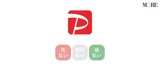 PayPay 先払い、後払い