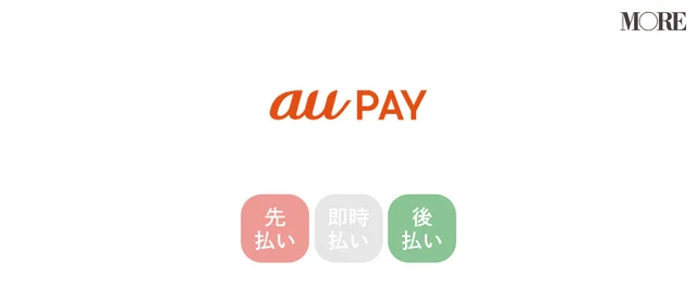 au PAY 先払い、後払い