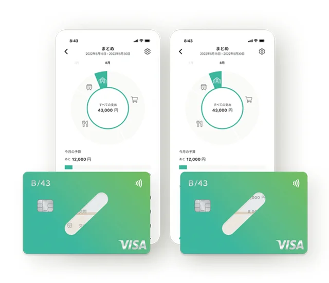 チャージ式Visaプリペイドカードと家計簿アプリがセットになったサービス『B/43（ビーヨンサン）』