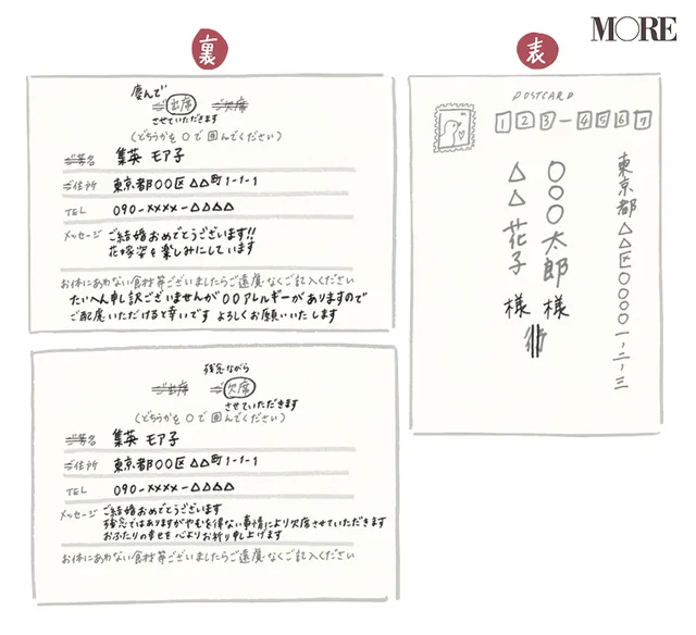 マナーブック冠婚葬祭食事編　【結婚式のお呼ばれマナー】招待状・ご祝儀・服装の基本。招待状のイラスト