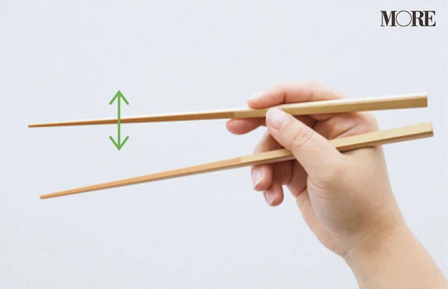 マナーブック冠婚葬祭食事編　【基本のテーブルマナー】和食・洋食の正しい振る舞いを解説。お箸の持ち方を解説している手