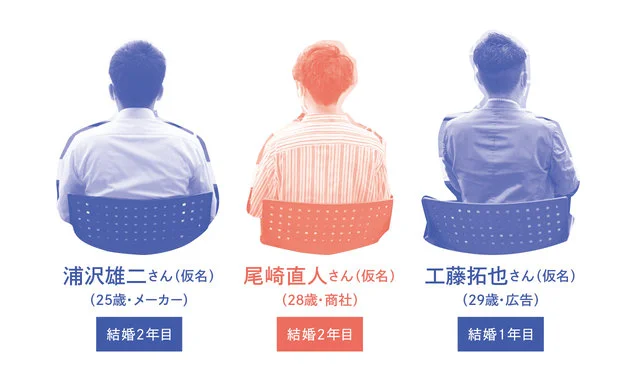 男性の結婚の決め手座談会