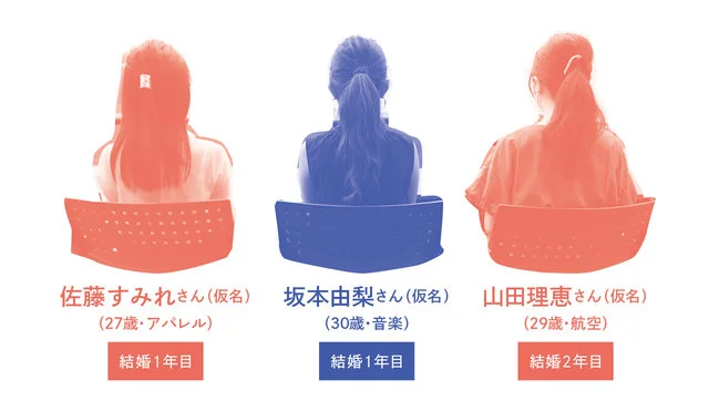 女子の結婚相手の決め手