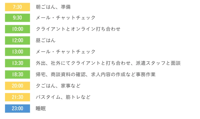 人材派遣会社に越境転職した砂田理子さんの1日のスケジュール