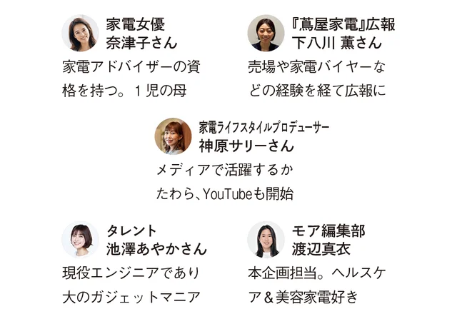 家電女優　奈津子さん、『蔦屋家電』広報　下八川薫さん、家電ライフスタイルプロデューサー　神原サリーさん、タレント　池澤あやかさん、モア編集部　渡辺真衣