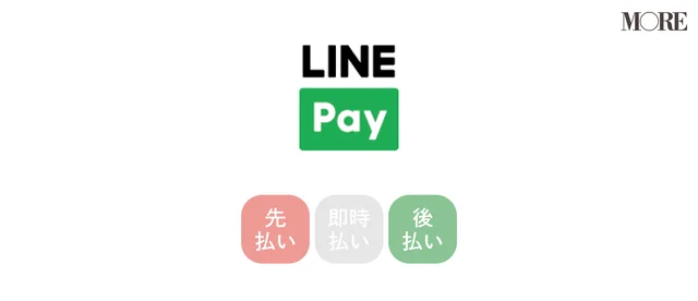 LINE Pay 先払い、後払い