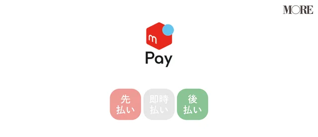 メルペイ 先払い、後払い