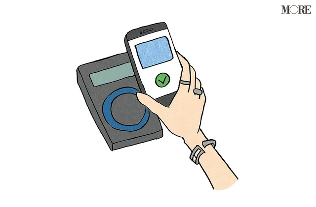 電子マネーのおすすめ5選! ポイント×スマホ決済×クレカ×電子マネー、理想のかけ合わせも解説_1