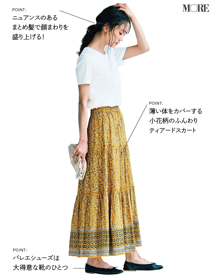 白Tシャツ×黄色スカートの鈴木友菜