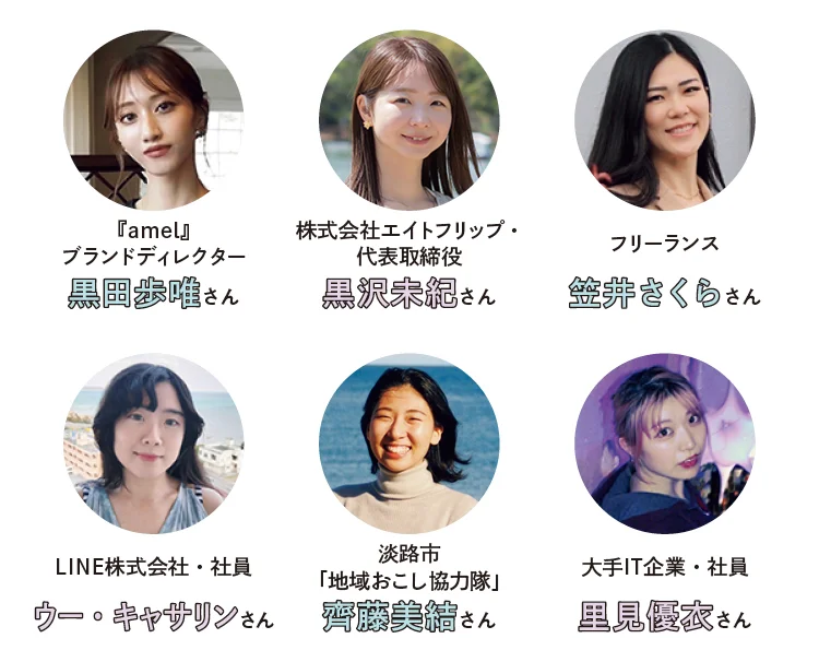 黒田歩唯さん、黒沢未紀さん、笠井さくらさん、ウー・キャサリンさん、齊藤美結さん、里見優衣さん