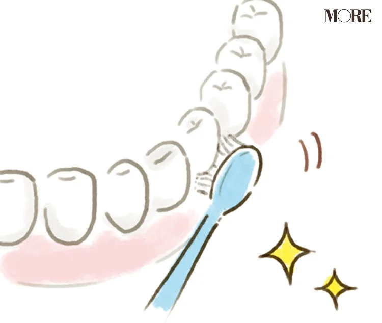 【正しい歯の磨き方】フロスや歯間ブラシ、の画像_3