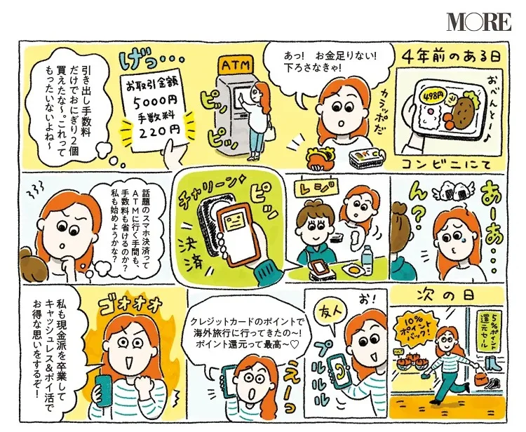紀村奈緒美さんがポイ活マスターになるまでの漫画風イラスト