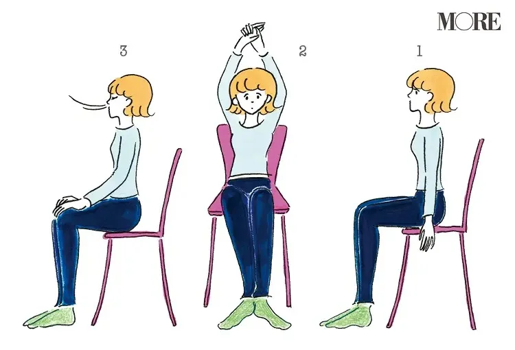 椅子に座り背筋を伸ばした状態と両手を上げた状態と大きく呼吸した状態でマインドフルネスを実践する女性のイラスト