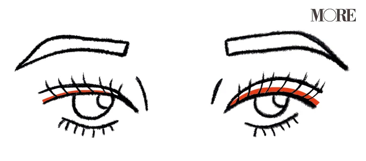 眉を左右対称に描く方法や、二重幅が違う場の画像_5