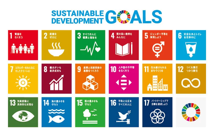 SDGs（Sustainable Development Goals（持続可能な開発目標）のロゴ