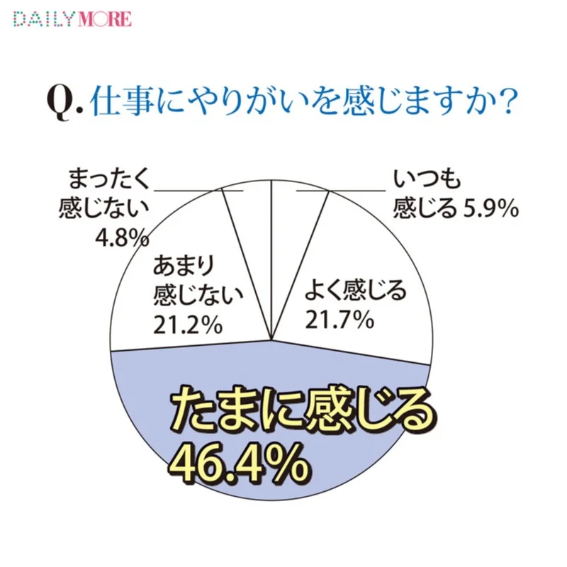 20代女性の転職特集 -  年収や人間関の画像_49