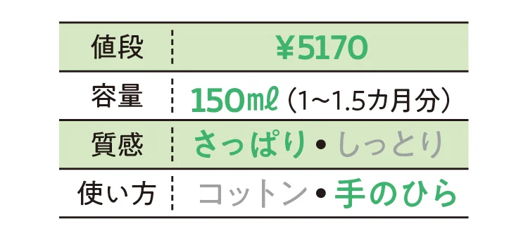 ドクターシーラボ　VC100エッセンスローションEXの化粧水データ　値段￥5170・容量150ml(1~1.5か月分)