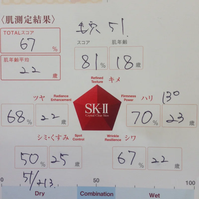 【How old is your skiの画像_2