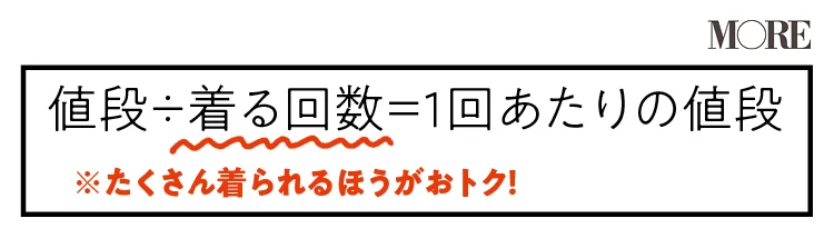 コートのコスパの考え方