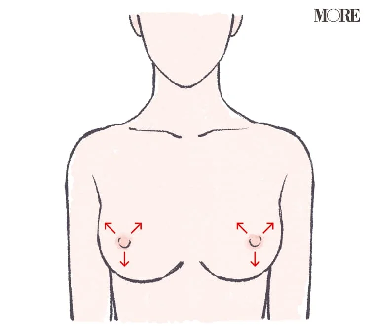 乳首毛の処理方法のイラスト