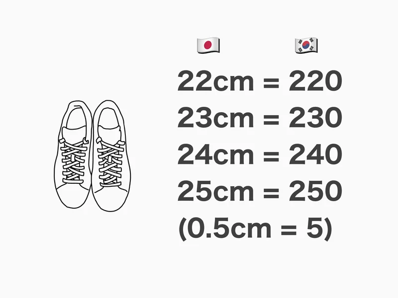 韓国で靴のサイズをミリ単位で表記