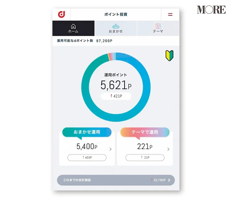 NTTドコモ ポイント投資のアプリ画面