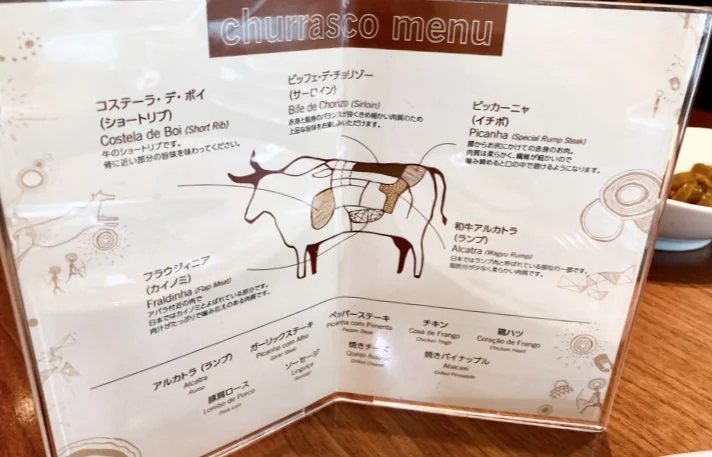 とにかく【肉】を食べたい時に！バルバッコの画像_9