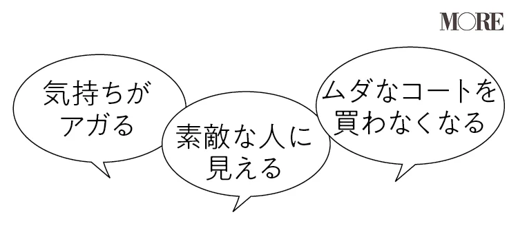 コートを買うときに考えるべき、値段以上のお得さ