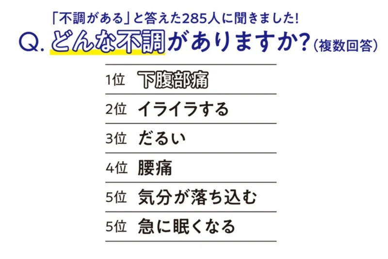 生理トラブルの改善策や生理中のセックスについて７