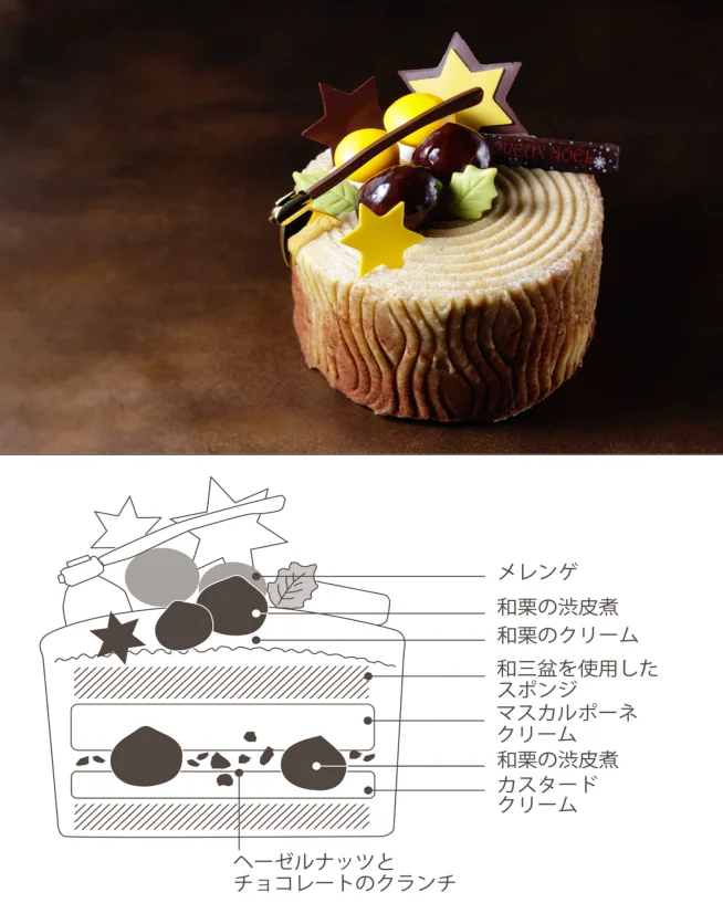 秘密の断面図を公開 横浜ベイシェラトン のクリスマスケーキ 中身はこんな感じ 12 18 月 まで予約受付中 グルメ Daily More