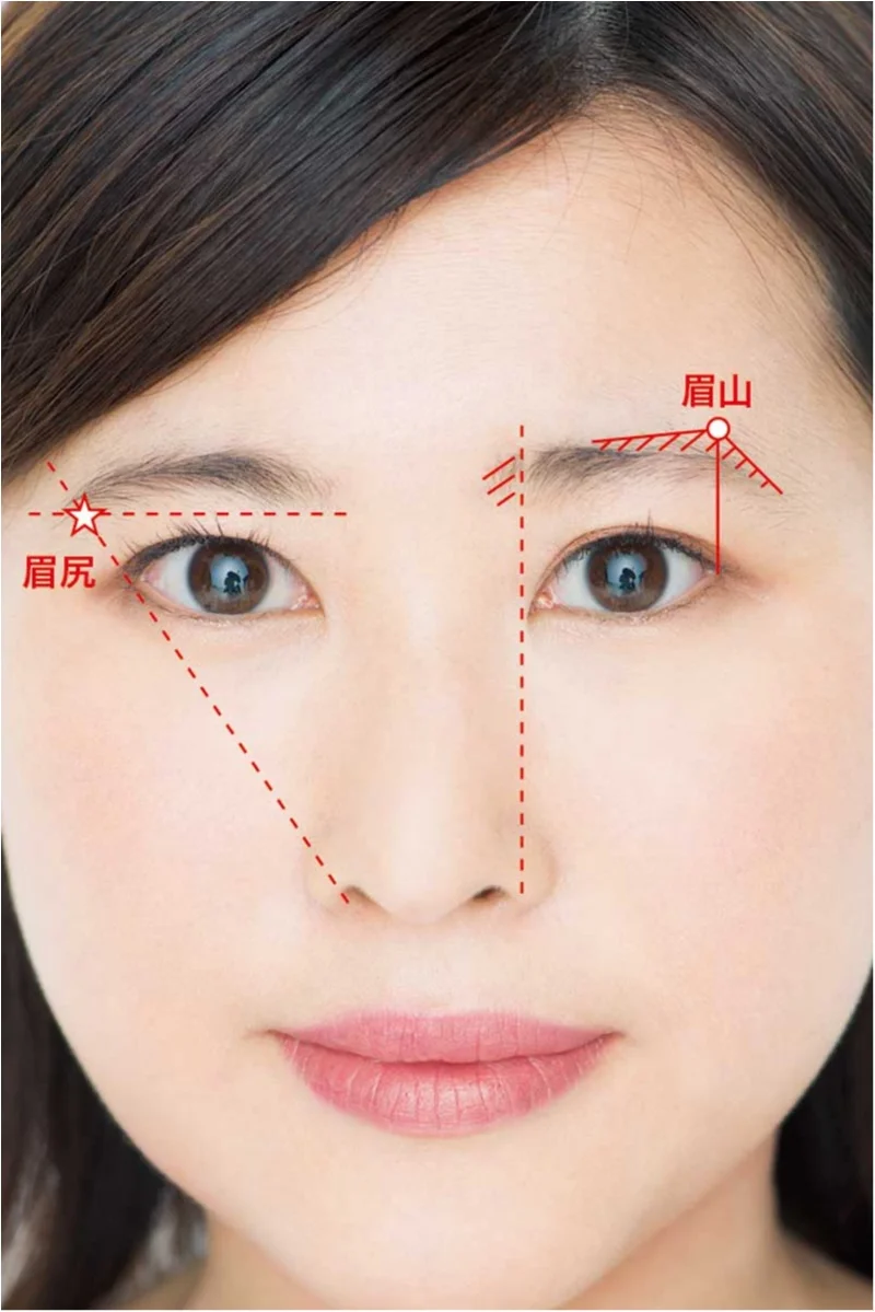 面長さんも遠心顔さんも 眉を変えるだけでok お悩み解消 劇的小顔 テクニック ビューティ コスメ メイク ヘア ダイエット More