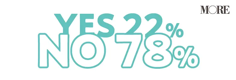 「仕事で生理休暇を取得したことがあるか」アンケート結果