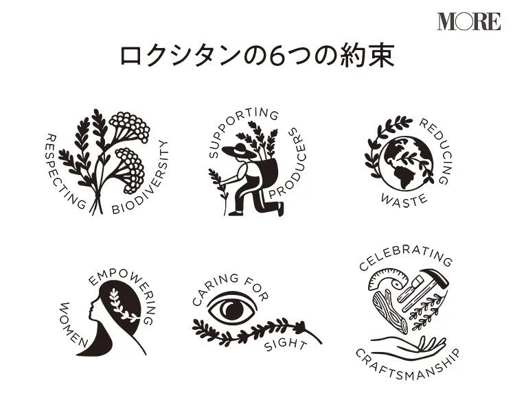 『ディオール』『イヴ・サンローラン』etc.おなじみブランドのサステイナブルな取組みとは?【コスメブランド編】_5