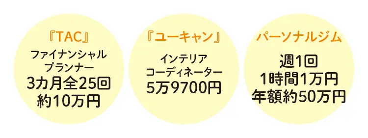 TAC、ユーキャン、パーソナルジムにかかるお金の目安
