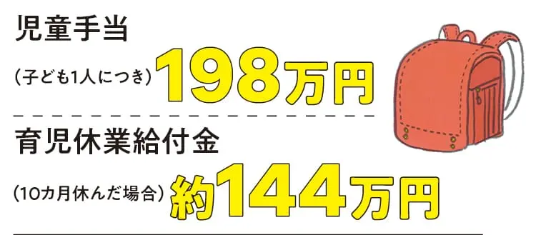 20代から始める老後のための貯金術!- 節約のコツや副業など働く女性のための貯蓄方法まとめ_11