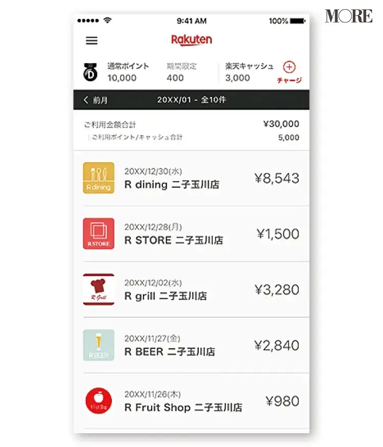 楽天ペイの取引履歴の画面