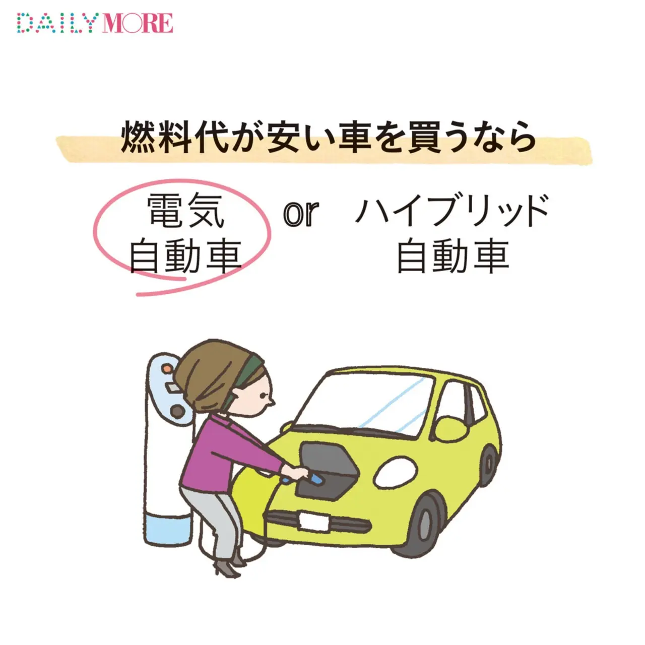 やりくり上手な節約術 - 簡単にできてお得になる節約習慣や、食費節約の作り置きレシピを大公開_15