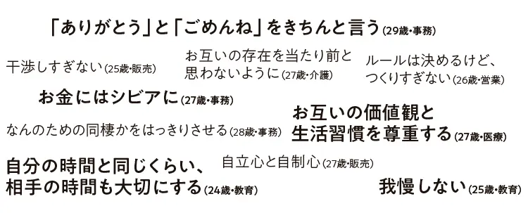 代のセックスレス特集 夫婦やカップルがセックスレスになった原因や解決策 性欲の解消法は ライフスタイル まとめ Daily More