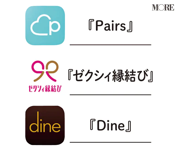 婚活には ゼクシィ縁結び 恋活には Pairs デートには Dine マッチングアプリ専門家が教える 出会いが生まれる目的別おすすめアプリ3選 ライフスタイル最新情報 Daily More