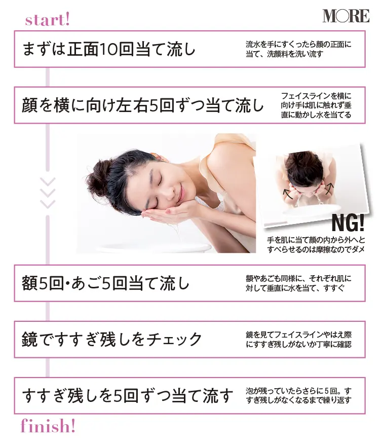 【石井美保さん式洗顔①】美肌が叶う「摩擦ゼロ洗顔」のやり方。泡の量、洗い方、すすぎ方etc. 美容家・石井美保さん直伝の洗顔方法とは?_8