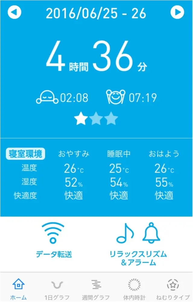 自分の睡眠パターンを把握して眠り美人になろう♡_5