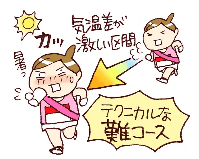 テレビ観戦を200%楽しめちゃう♪「箱根駅伝」全10区間 見どころタイムテーブル_7