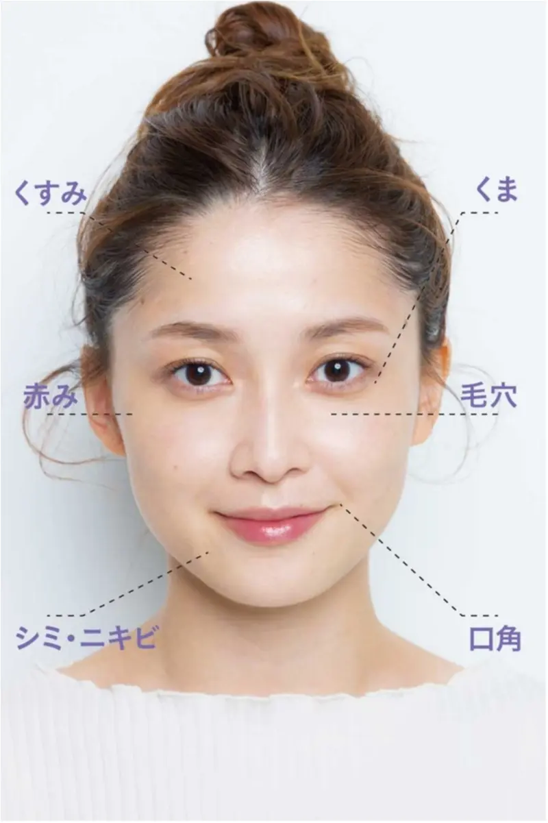 今どきメイクに絶対必要な「コンシーラー」基本のキ 記事PhotoGallery_1_11
