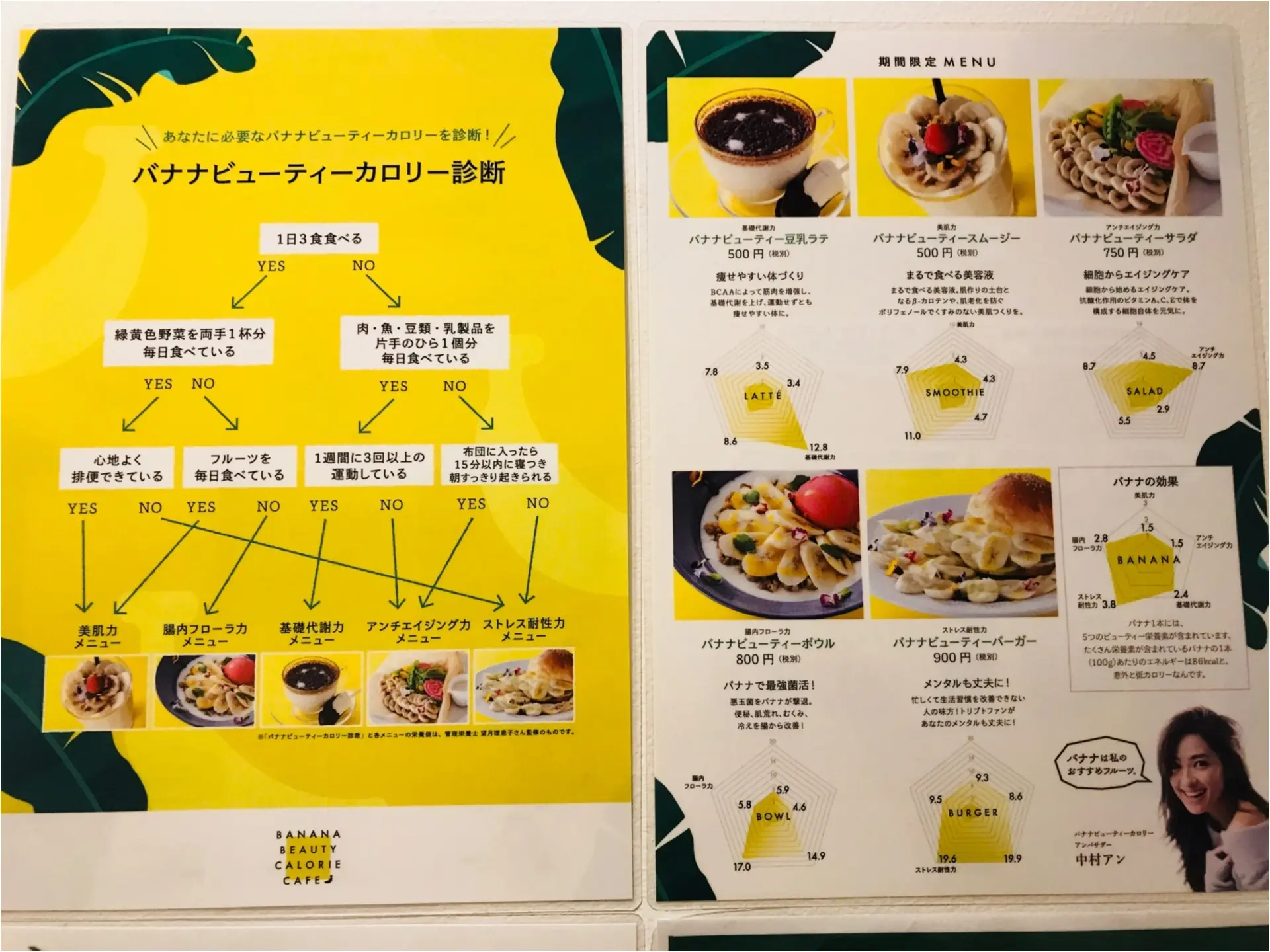4日限定オープン!【バナナビューティーカロリーカフェ】がバナナづくしだった♡_2