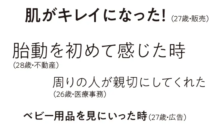 妊活 妊娠 出産特集 初産の平均年齢は 出産にかかる費用は Love 恋愛 結婚 Daily More