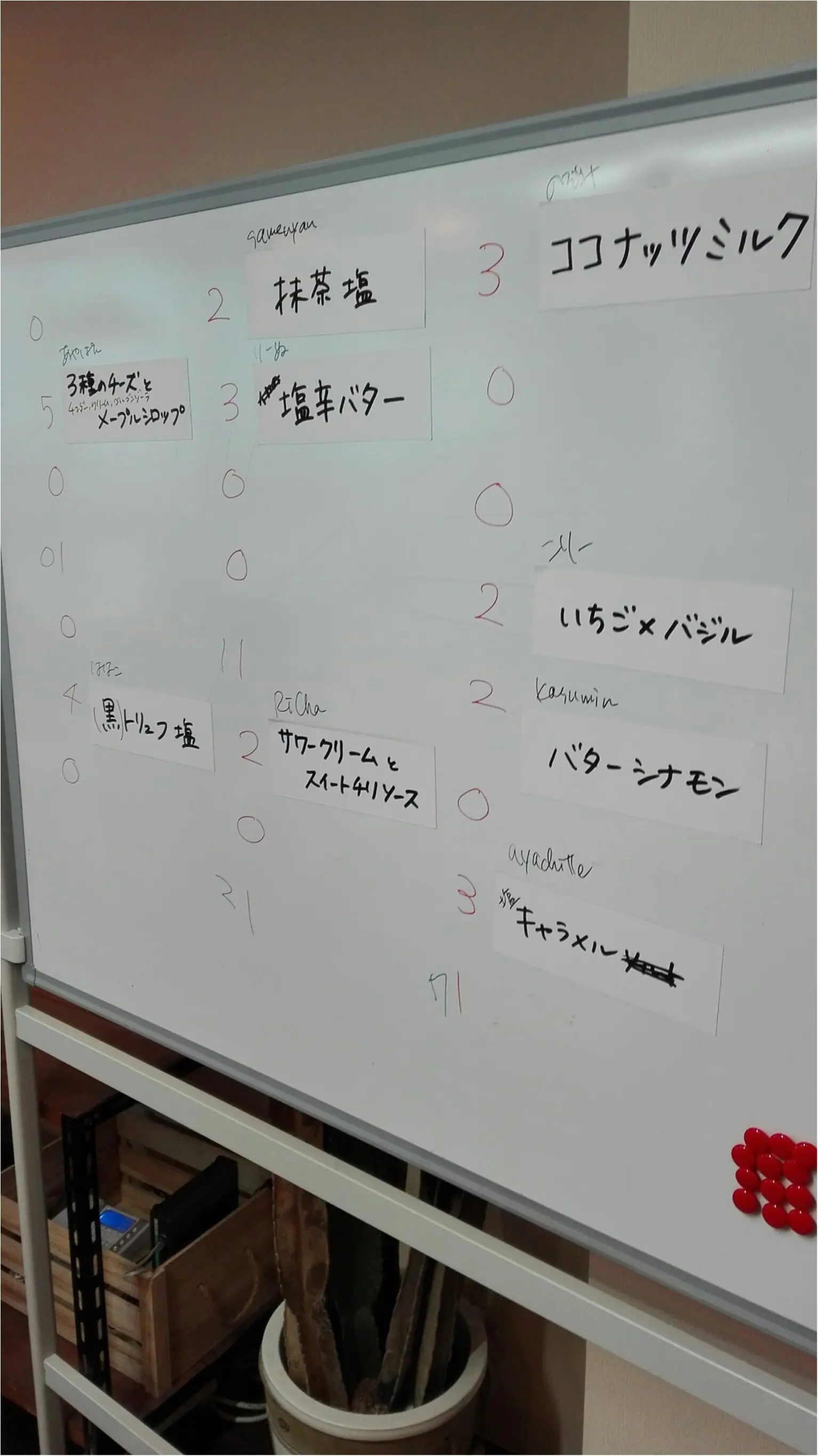 ""MOREコラボ!あなたの一票であの人気お菓子が大変身””No.452/こりー_2