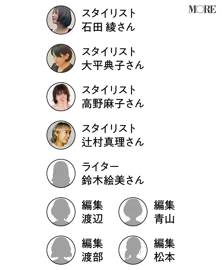 ユニクロお仕事服アワードの選考員