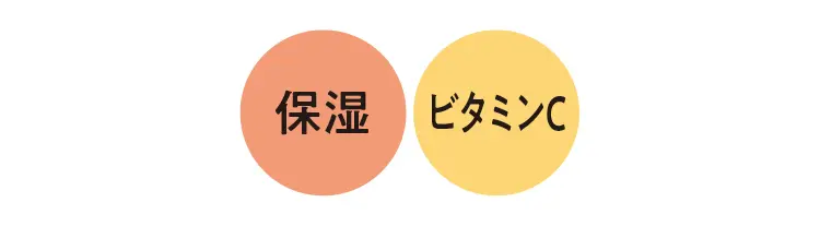 ひらき毛穴に効くケア